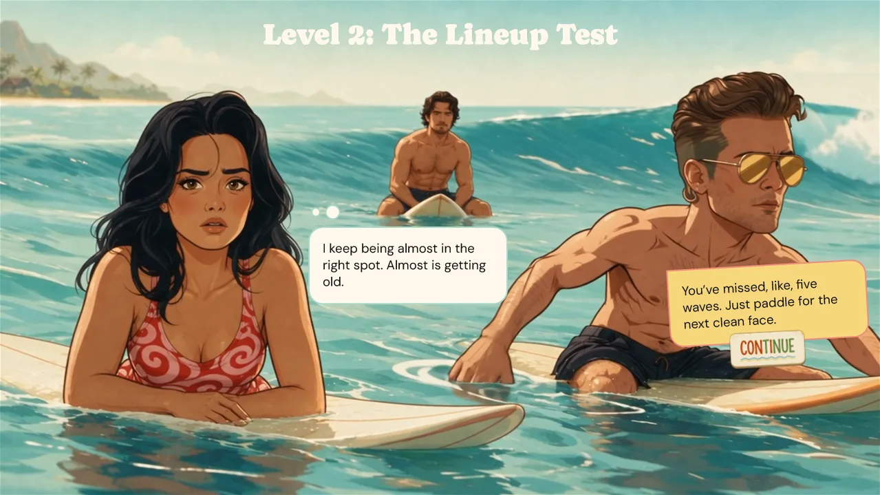 Level 2: The Lineup Test transition